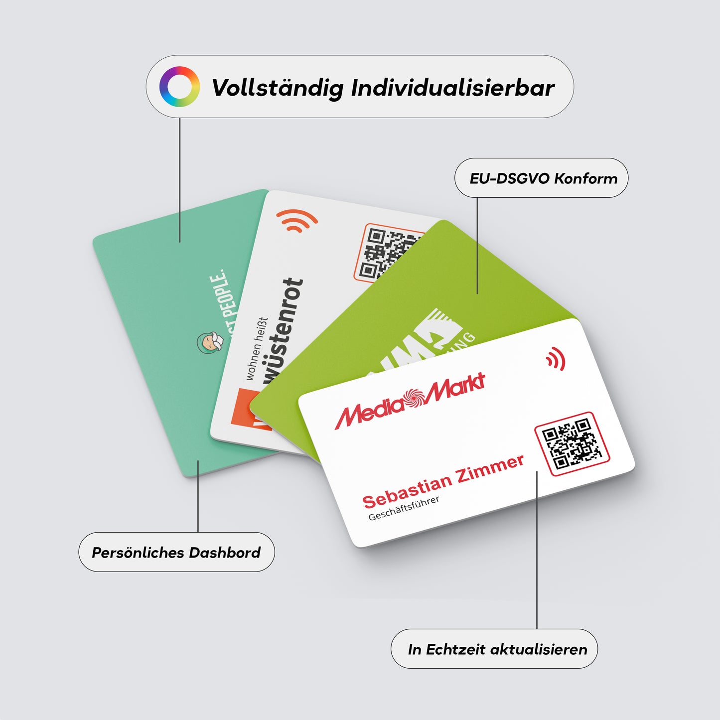 heiyu®Card - Personalisierte Digitale Visitenkarte